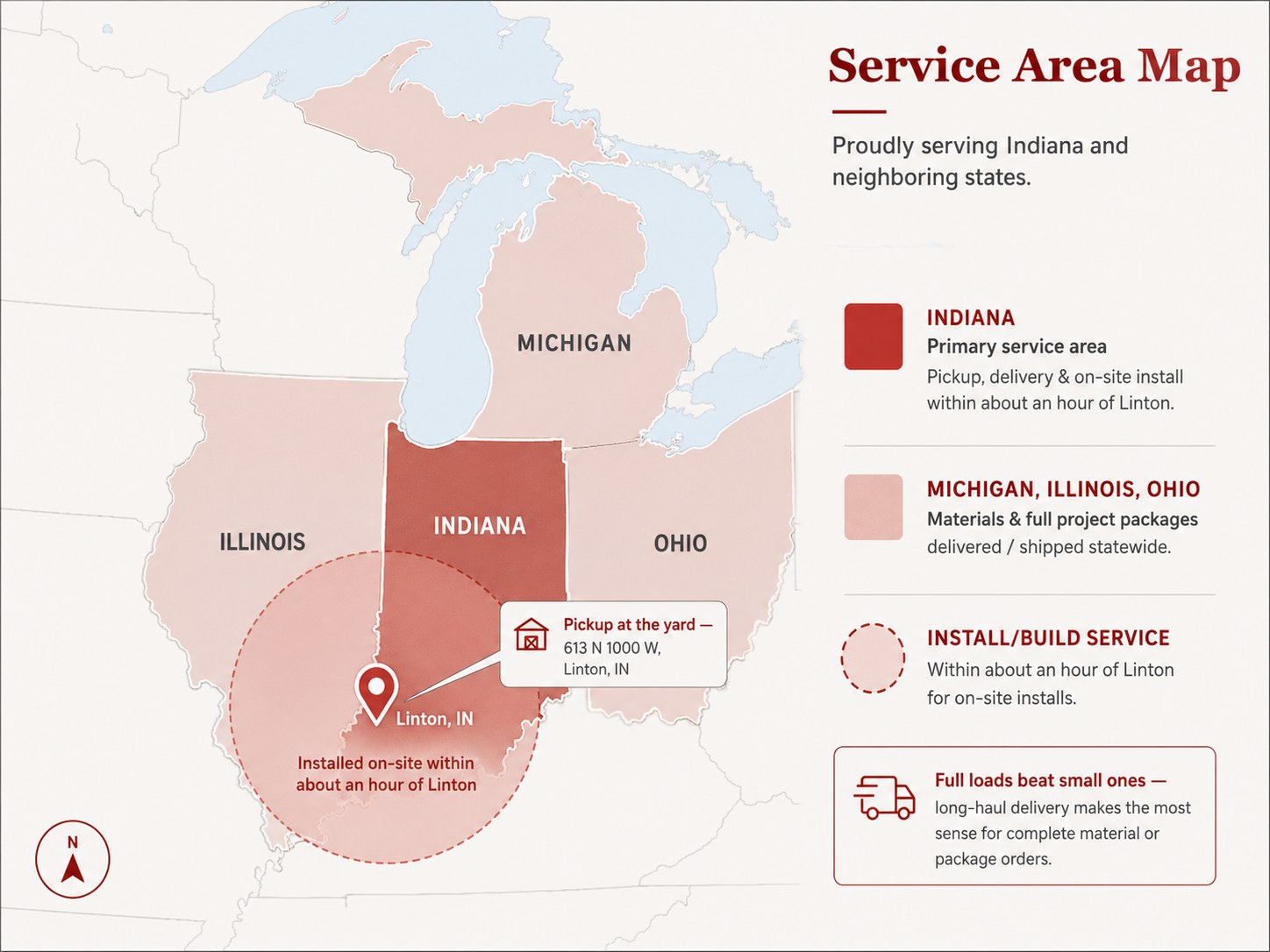 Heritage Lumber & Supply service area map covering Indiana, Michigan, Illinois, and Ohio